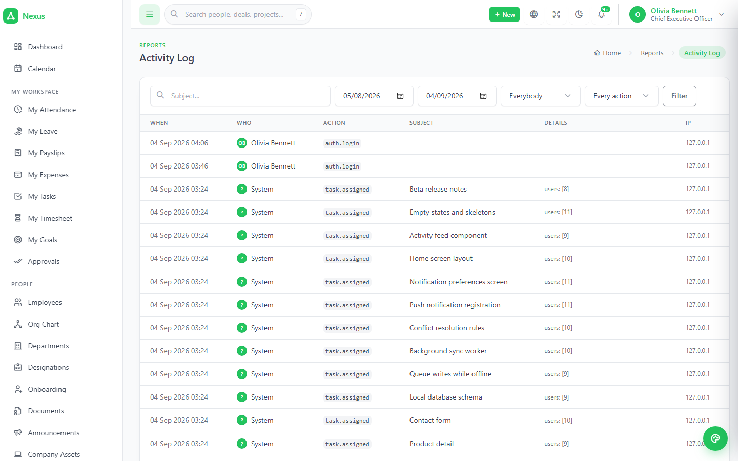 Activity log