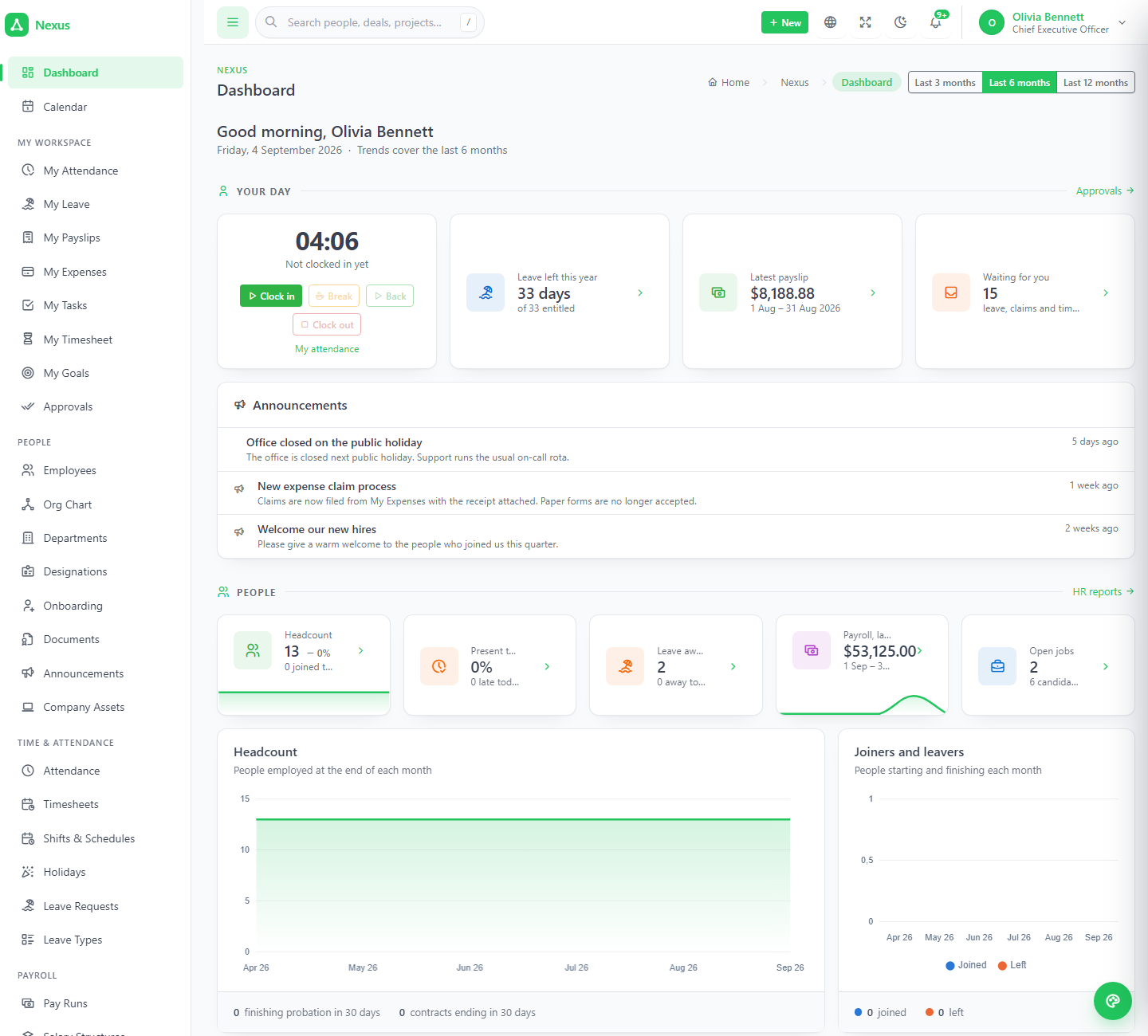 Nexus dashboard
